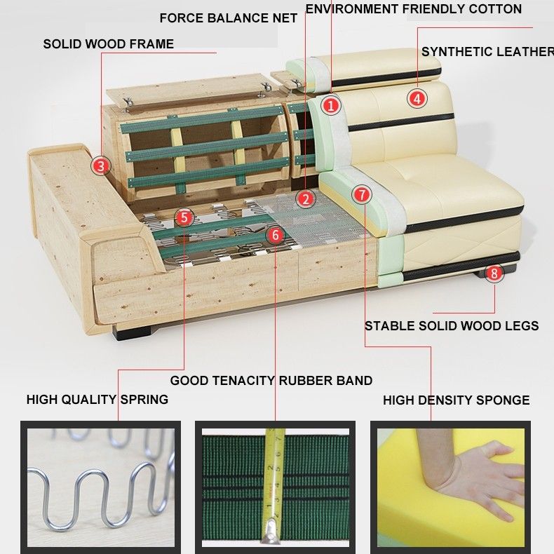 Sofa details
