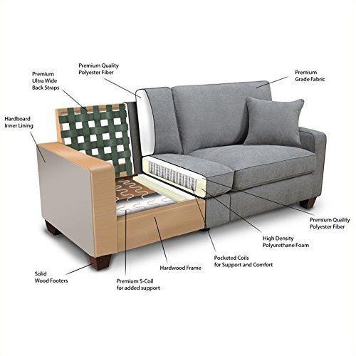 Sofa Details